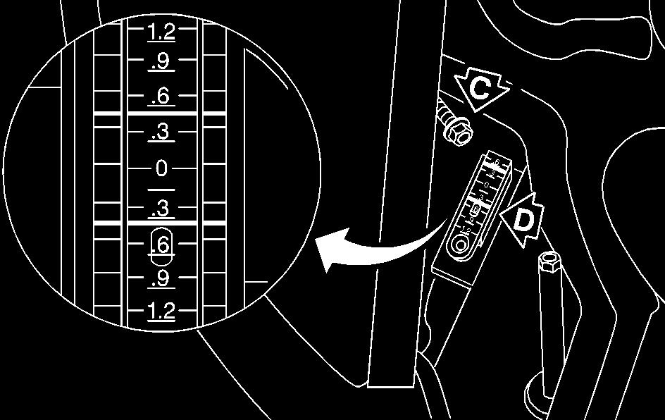 Taillamps/Rear Turn Signal/Back-Up Lamps 2. Turn the vertical aiming screw (C) until the level bubble (D) is lined up with zero.