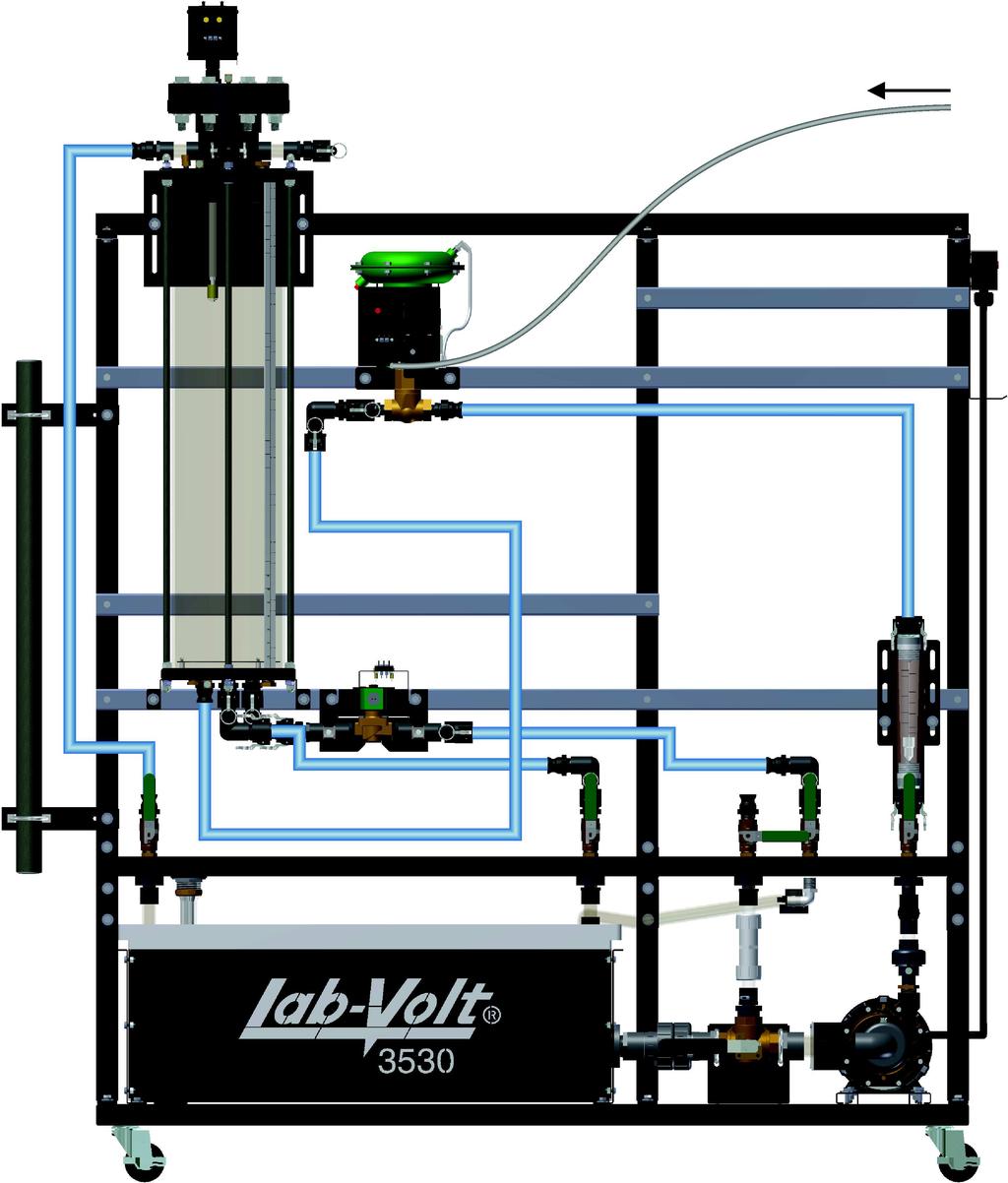 Exercise 2 Float Switch Procedure Air from the pneumatic unit (140 kpa (20 psi)) Figure 17. Setup. 2. In this exercise, the float switch is used to open the solenoid valve to provide additional drainage to the column if the level of water is too high.