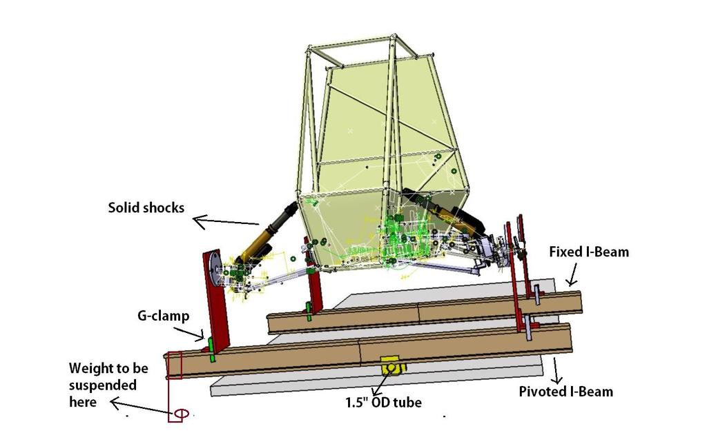 Fig.6. Complete setup Result In this section, the procedures used to calculate torsional stiffness using the twisting fixture for the chassis are discussed.