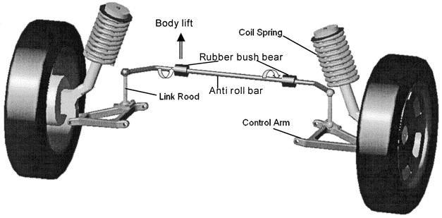 The main goal of using anti-roll bar is to reduce the body roll. Body roll occurs when a vehicle deviates from straight-line motion.