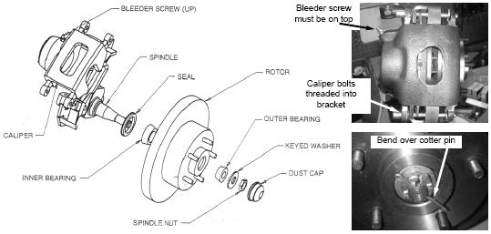 Figure 4 3. Then tighten the steering control arms to the appropriate torque, install cotter pins, and check for smooth steering range of motion.