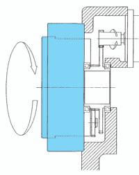 Input gear fixed, case output Speed increasing gear Input: Shaft i = R 1 Input: Case i = R 1-1 Input: Shaft R 1 i = R1-1 Installation example (motor installed on case side of reduction gear) 1.