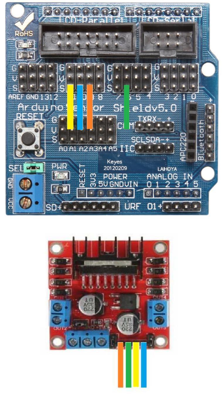 P a g e 8 18. Finally, the motor driver s pins have to also be connected to the Arduino Sensor Shield pins.