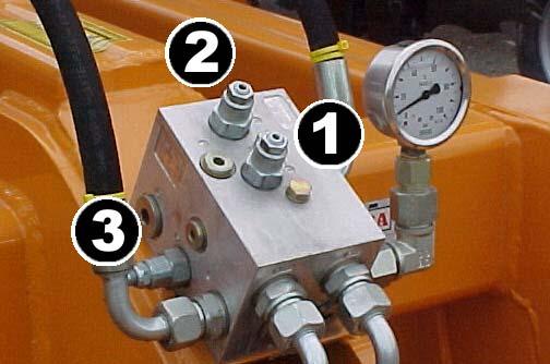 5. Servicing and Maintenance 5.7 To Adjust the System Pressure A low oil flow should be used, i.e., tractor tickover or low flow selected.