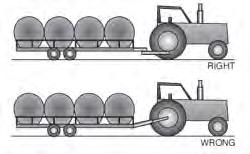Transport Devices Keep people out of the area between the trailer and tractor during hitching.