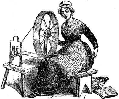 Textile production in England was first sector to be mechanized (after