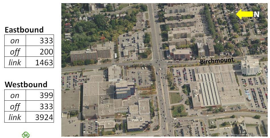 Birchmount - Context Zoning under review by City