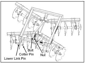 OPERATION 4. One lift arm at a time, align arm end hole between the set of holes of A- frame lift lugs. Insert hitch pin through the lug and arm holes and insert retaining pin into hitch pin.