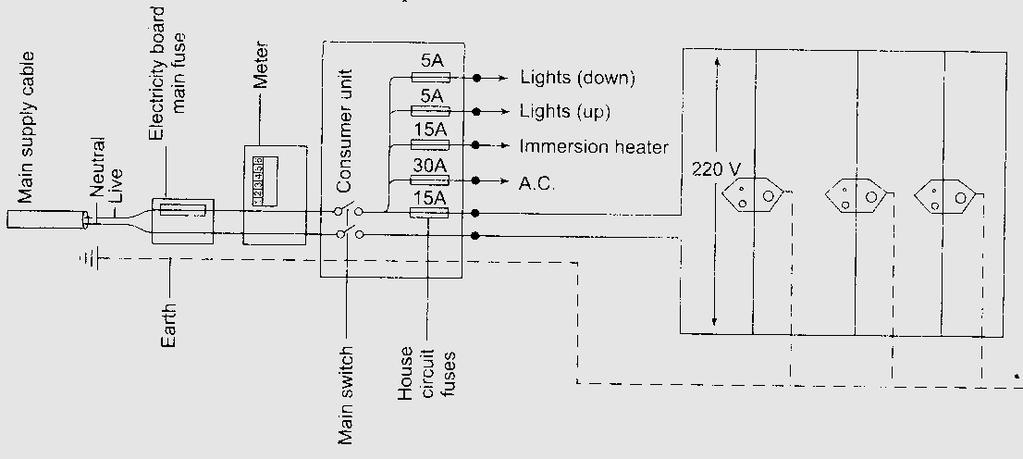 Such a current, which changes direction after equal intervals of time, is called an alternating current (abbreviated as AC). This device is called an AC generator.