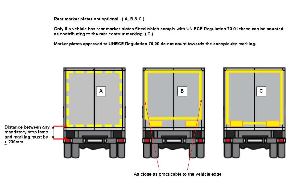 Figure 4 Rear marker plates are optional ( A, B, C ) Where fitted rear marker plates may only be counted as contributing to the rear contour marking (C) provided they comply