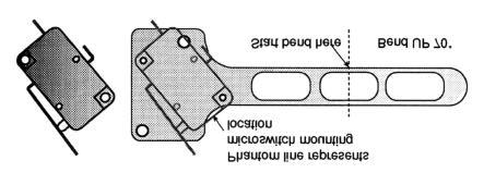 The microswitch may be mounted to the bracket