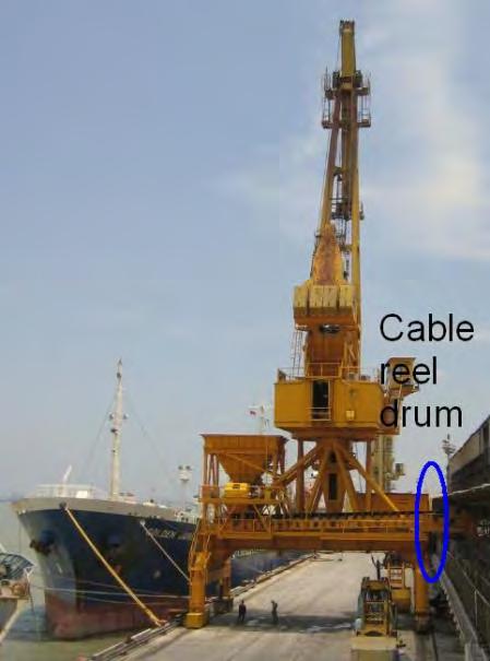 Customer Need Rejuvenation and modernization of ship loader gantry cranes power supply Extending cranes working