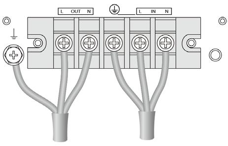 2. Connect the AC cable to terminal blocks refer