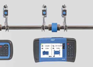 virtually every time. Which type of laser alignment system should be considered?