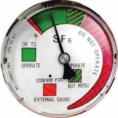 Components Understanding the Gas Pressure Gauge Vista switchgear incorporates a temperature-compensated gas pressure gauge inside the tank to provide indication of the SF 6 gas pressure.