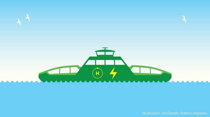 Maritime hydrogen projects in Norway NPRA hydrogen car ferry In operation from 2021