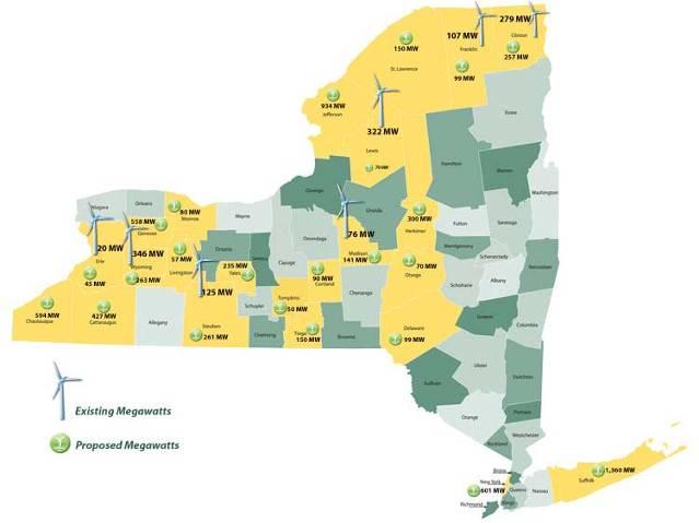 Windpower in New York 1,275 MW - Existing