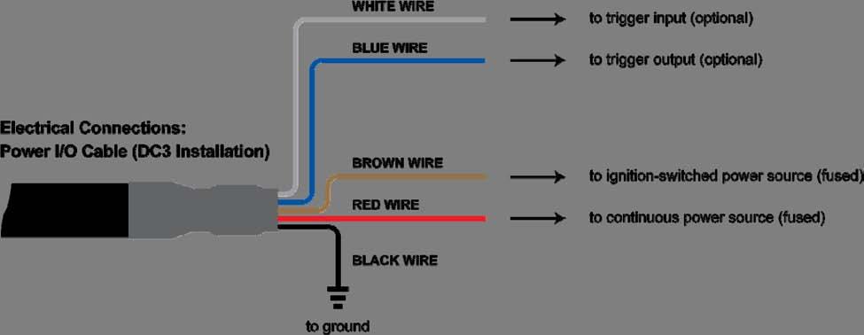 9. Electrical connections (white & blue wires) * optional * These 2 optional connections allow you to configure the event recorder to operate with a variety of other devices in the vehicle.