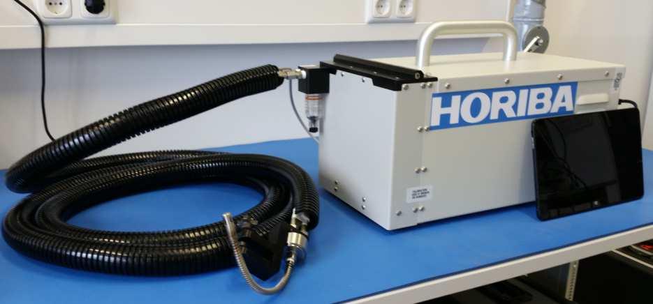 HORIBA Production OBS-ONE-PN Module Detail