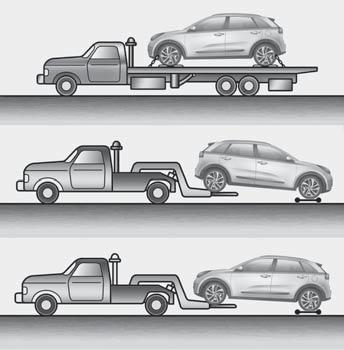 Towing a Niro Vehicle is not different from towing a conventional FWD vehicle with the exception that all wheels need to be lifted off the road.