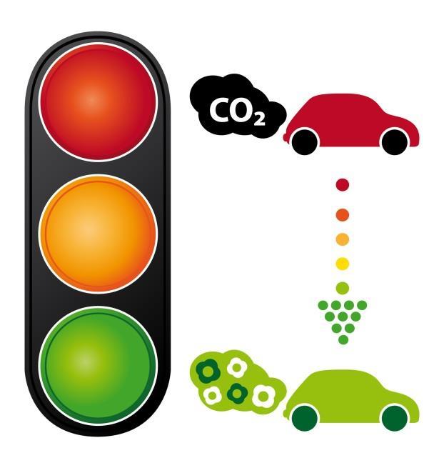 Possible scenarios to green vehicles WP.