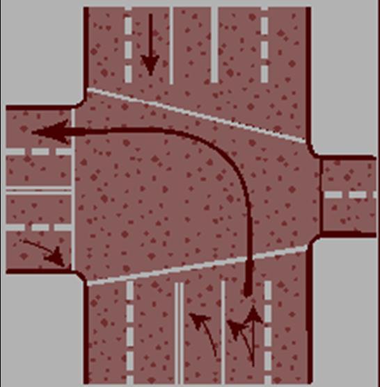 Figure 2.14 INTERSECTIONS As you approach an intersection: Check traffic thoroughly in all directions. Decelerate gently. Brake smoothly and, if necessary, change gears.