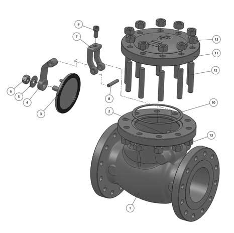 Typical Swing Check Valve Features Check valves are automatically actuated. They are opened and sustained in the open position by the force of velocity pressure, and closed by the force of gravity.