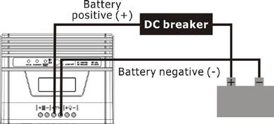 Step 2: Battery Wiring Step 1: connect battery positive (+) wire to the positive terminal of the unit and load negative (-) wire to the negative terminal of the unit.