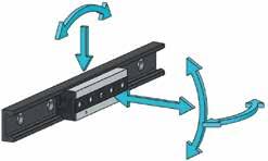 Sizing verification L INEAR R AIL R ANGE After identifying the most appropriate positioning of rails and sliders, or eventually the single rollers, it is necessary to verify the proper sizing of the