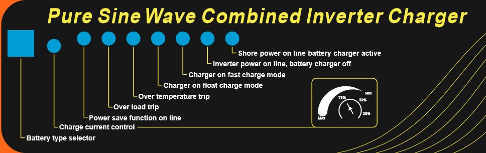 The ENFOQUE SOLAR APC Series Inverter is with back feeding protection which avoids presenting an AC voltage on the AC input terminal in Invert mode.