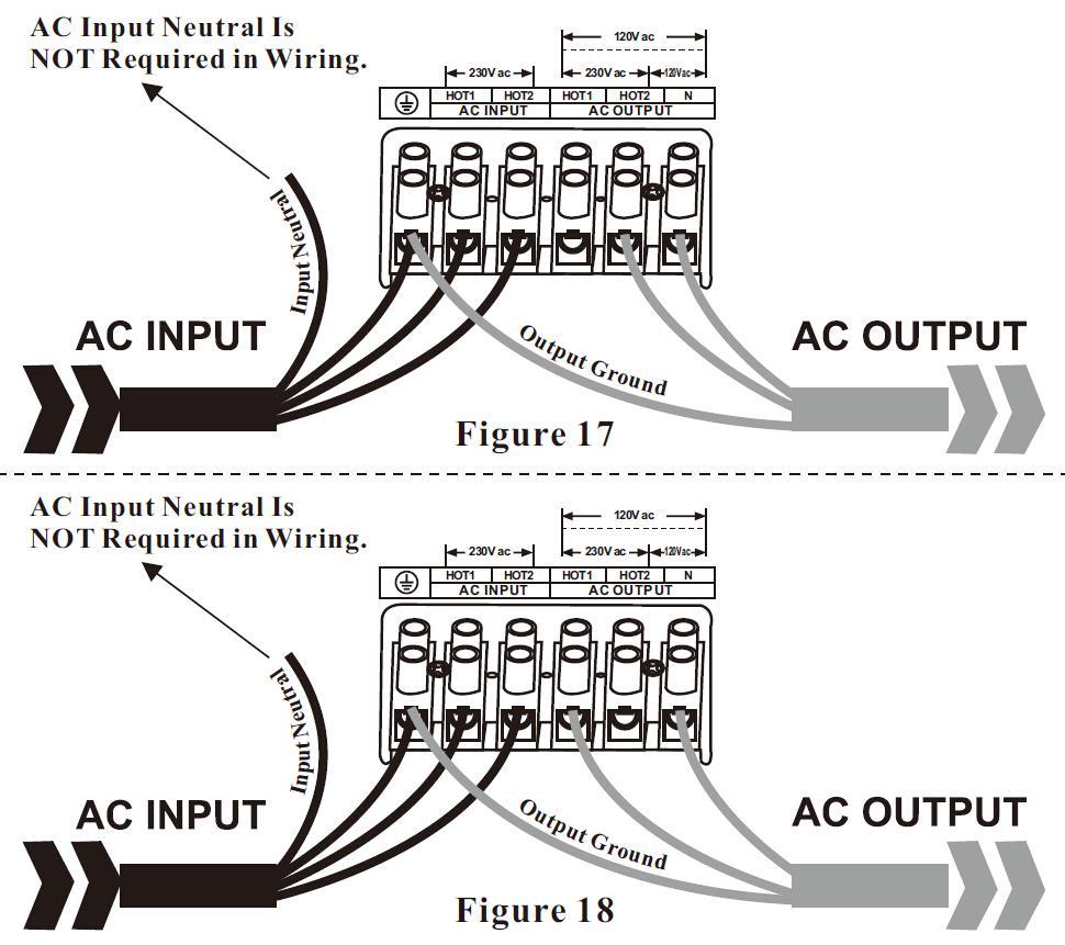 capacity. Caution: Wiring Option 2 and Wiring Option 3 are only allowed for split phase models. Pls wire all the other models according to Wiring Option 1.