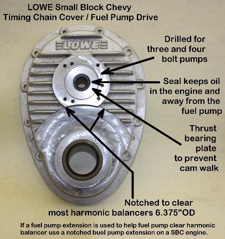 Cam drive kits for timing chain applications Front Timing Chain Cover and fuel pump drive kit.