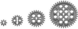 SIMPLE GEAR RATIO This applies to any type
