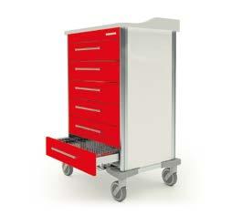 Drawer front module carts 1025 (H) x 730 (W) x 530mm (D) MOBILE UNIT - GETTING EQUIPMENT TO THE POINT OF CARE Easy to manoeuvre Tente 125mm swivel, braked and anit-static castors, buffered wheels