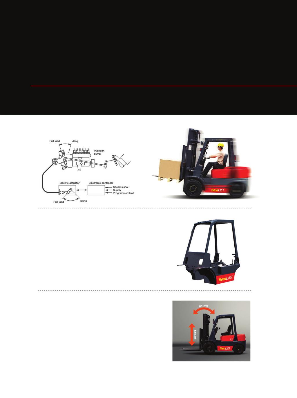 Safe. Stable. Efficient Flexilift forklift provides features that deliver what s most important to you.