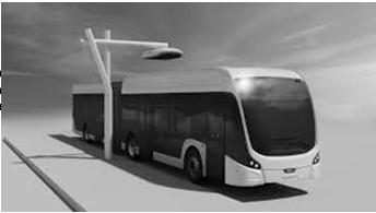 capabilities Campus standard of 5% all new spots 10 Electric Buses