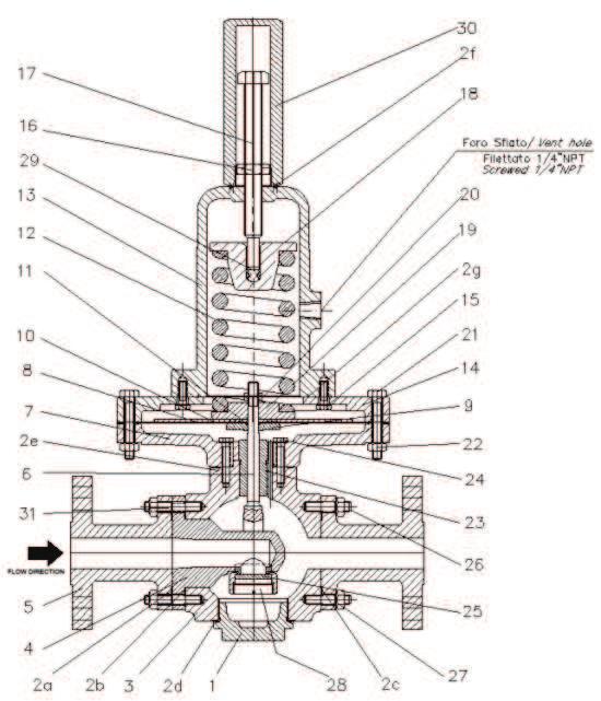 UB REGULATORS Parts list: UBAN flanged valve secion drawing 1 - Body cover 2 - Gaskets set (*) 3 - Valve body 4 - HP body (seat) 5 - Flange 6 - Plug 7 - Lower