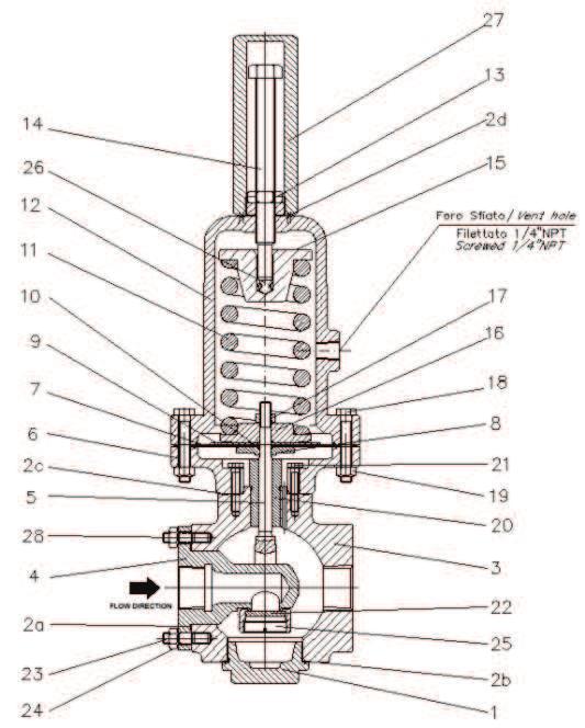 UB REGULATORS UBAN threaded valve secion drawing Parts list: 1 - Body cover 2 - Gaskets set (*) 3 - Valve body 4 - HP body (seat)