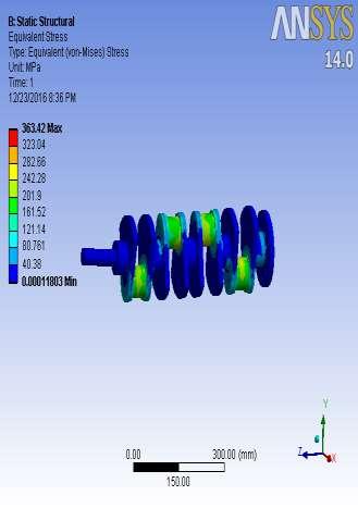 6. CONCLUSION Von-Mises stress for crank shaft The main objective of this work is to knowing of designing process using CAD tool (CATIA) and also preparing components and assembly.