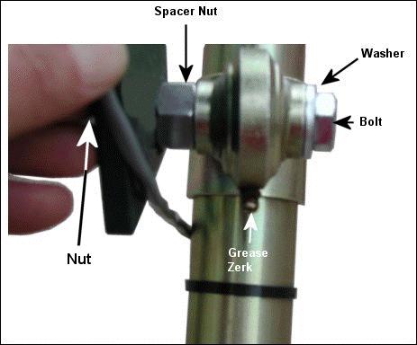 Bolt in the top eye using the illustration above as a guide. Do not adjust the clamp the lower eye of the elevation actuator!
