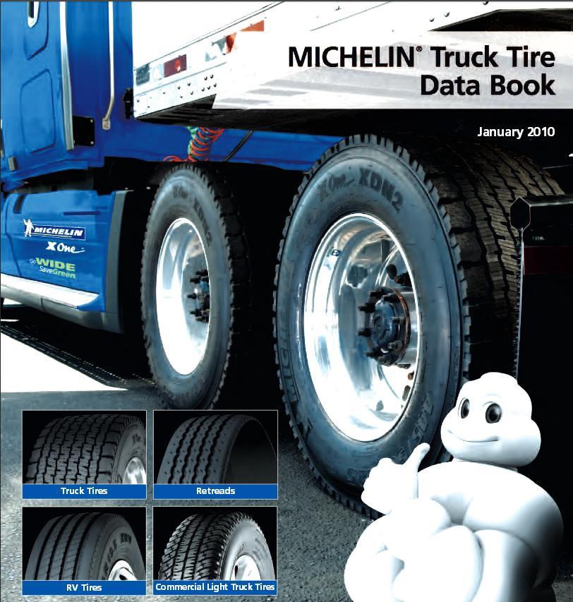 Looking Up Rolling Radius Example:Google michelin truck tire data book http://www.tiregroup.