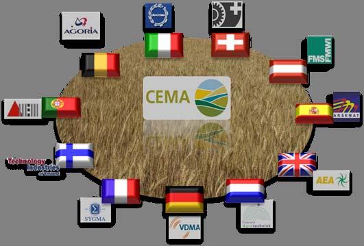 CEMA The European Association representing the Farm