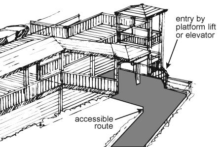 A3 provide access onto an amusement ride include, but are not limited to, lifts, mechanized seat and transfer systems.