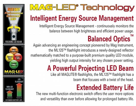 Balanced Optics Advancing an engineering concept the ML100tm flashlight introduces a -Newly designed reflector -Premium quality Led Module -High output intensity for any chosen power setting
