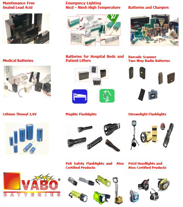 change without prior notice. For all other parts and Accessories, please visit our website www.vabo.