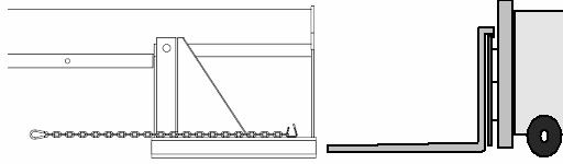 LM-series fork-mountable booms 0/ Operation Instructions: Review Safety Guidelines on p. 2- before using the boom.