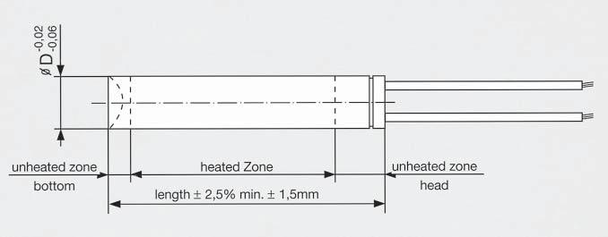 Measuring point at tip or within heated zone (always ungrounded) 3. Lead length 4. Protective sleeving (externaly crimped on) Reference: 1. Note maximum operating temperature of 900 F. 2.