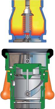 Non Projecting piston spindle Tank units with no parts protruding from the coupling
