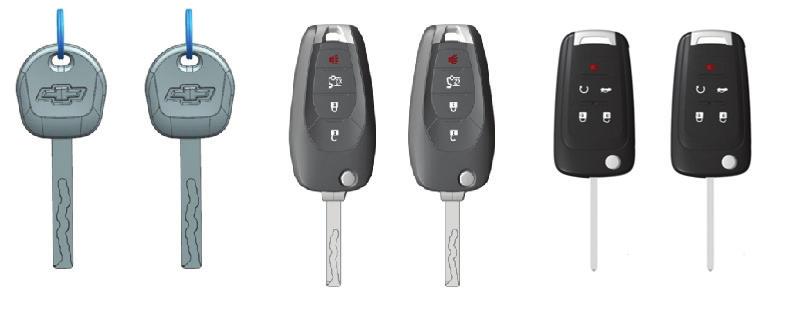 : Programming Additional Keys To program a new key for keyed vehicles: 1. Insert the original, already programmed key in the ignition and turn the key to ON/RUN. 2.