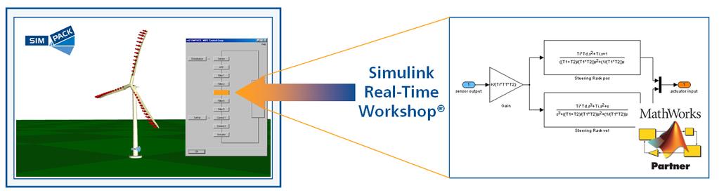Code Export non-linear model export Export of non-linear SIMPACK model to Simulink as S-Function, e.g. for HiL-/SiL-applications.